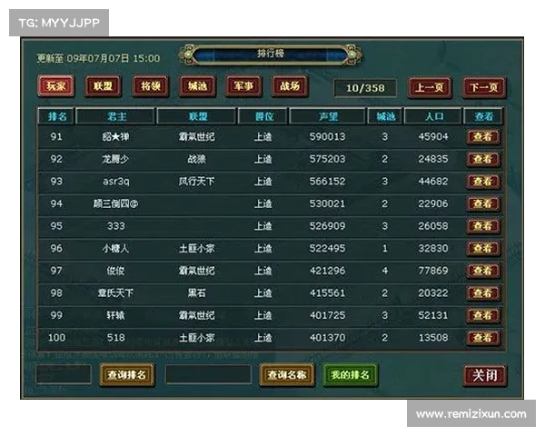 热血三国:打造建筑图纸的秘籍 热血三国:打造建筑图纸的秘籍